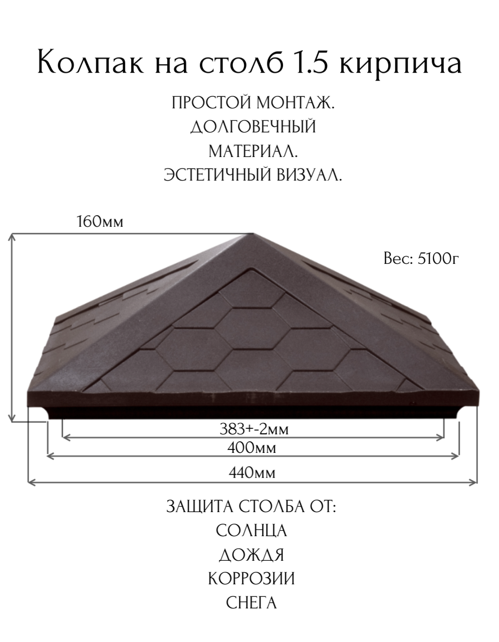 Колпаки для забора