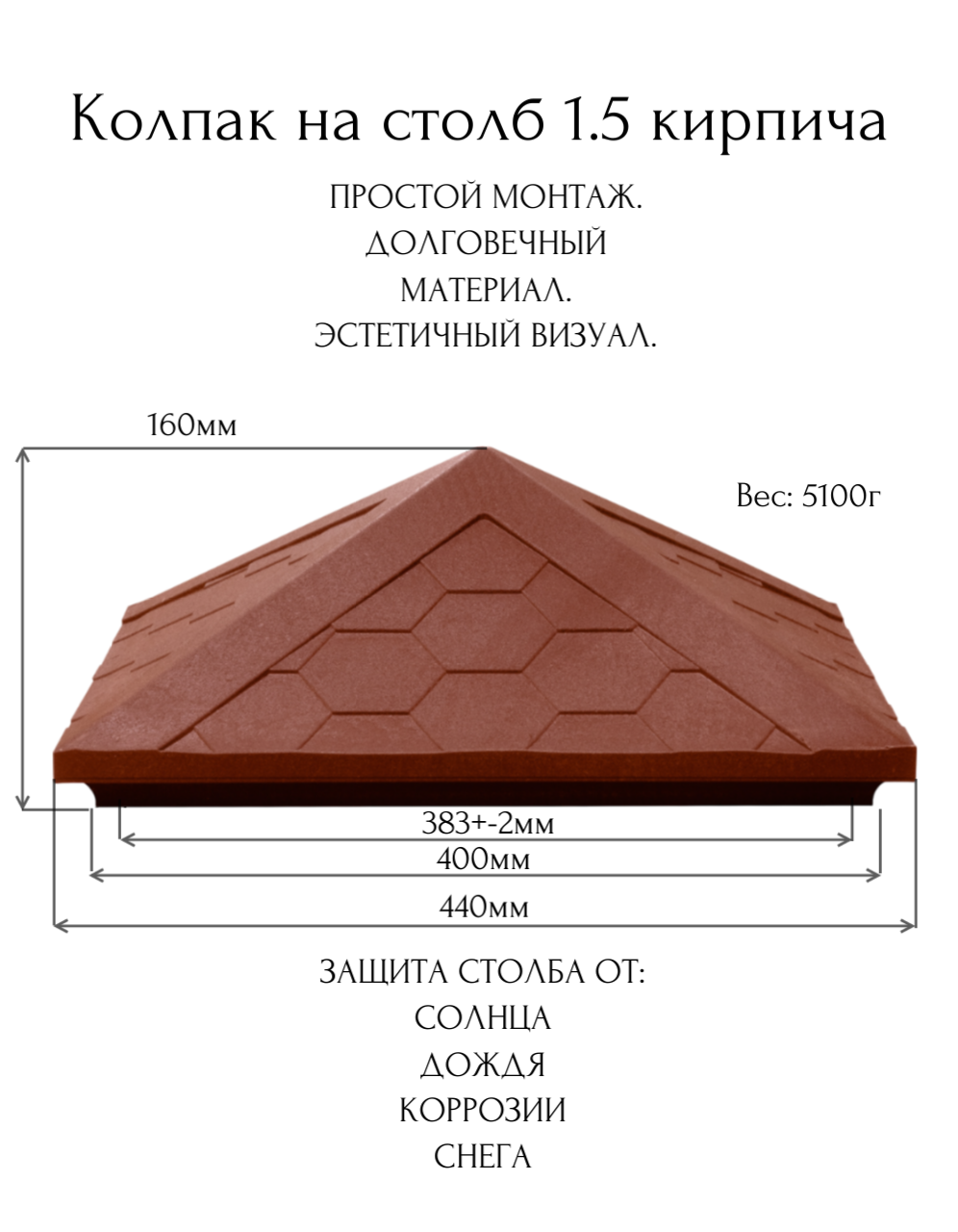 Колпаки для забора