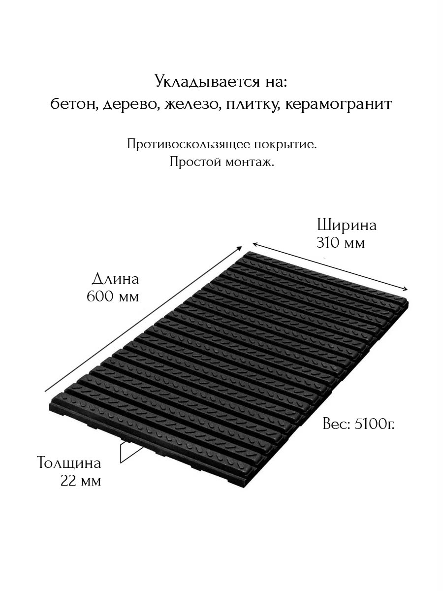 Противоскользящая плита TWIX