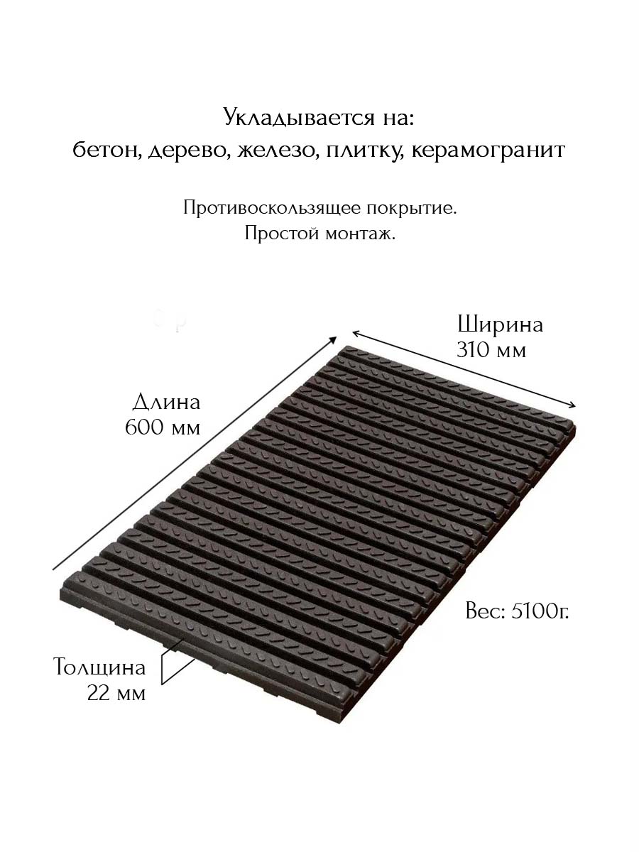 Противоскользящая плита TWIX