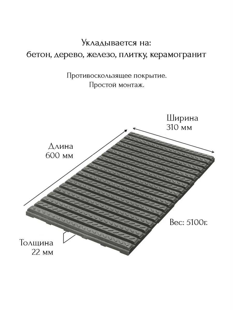 Противоскользящая плита TWIX